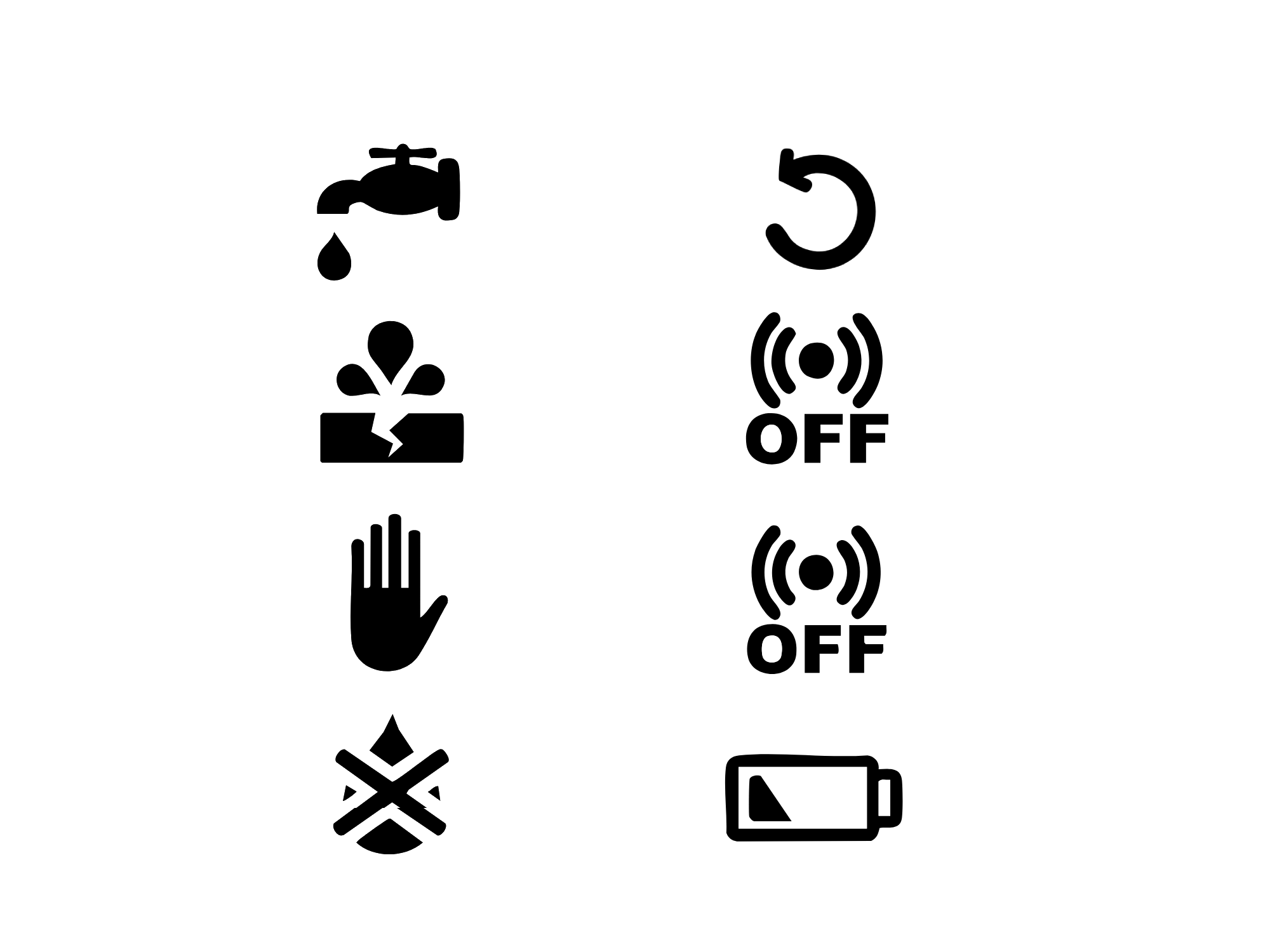 Iconen die op de slimme watermeter kunnen staan.